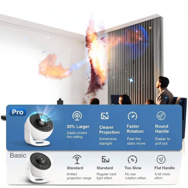 Fussion Galaxy Projector Bright Stars Nebula Bedroom Light-1
